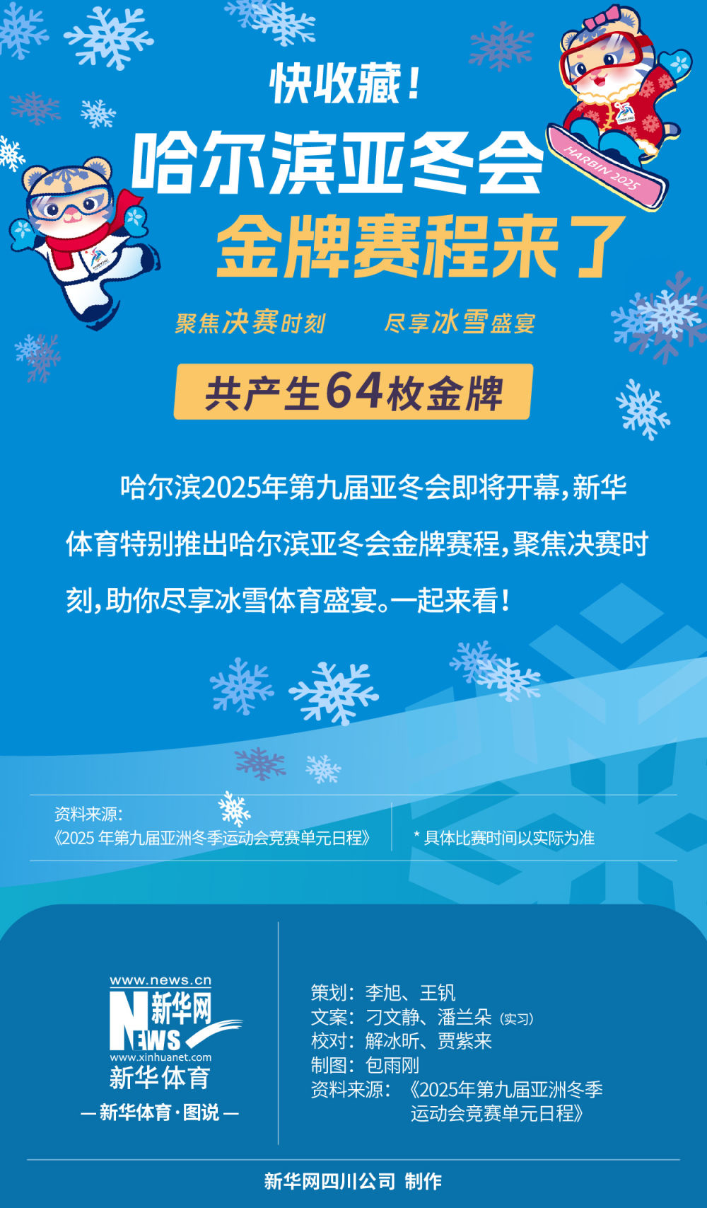 供了不同参