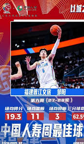 识体现了哈